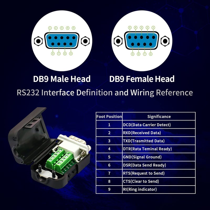 CenryKay (1Pcs-Male+1Pcs-Female DB9 Male Female Solderless Connectorï¼ŒDB9 Male Female Breakout RS232 D-SUB Serial to 9-pin Port Terminal Connector Breakout Board with Case Long Bolts Tail Pipe - Image 2